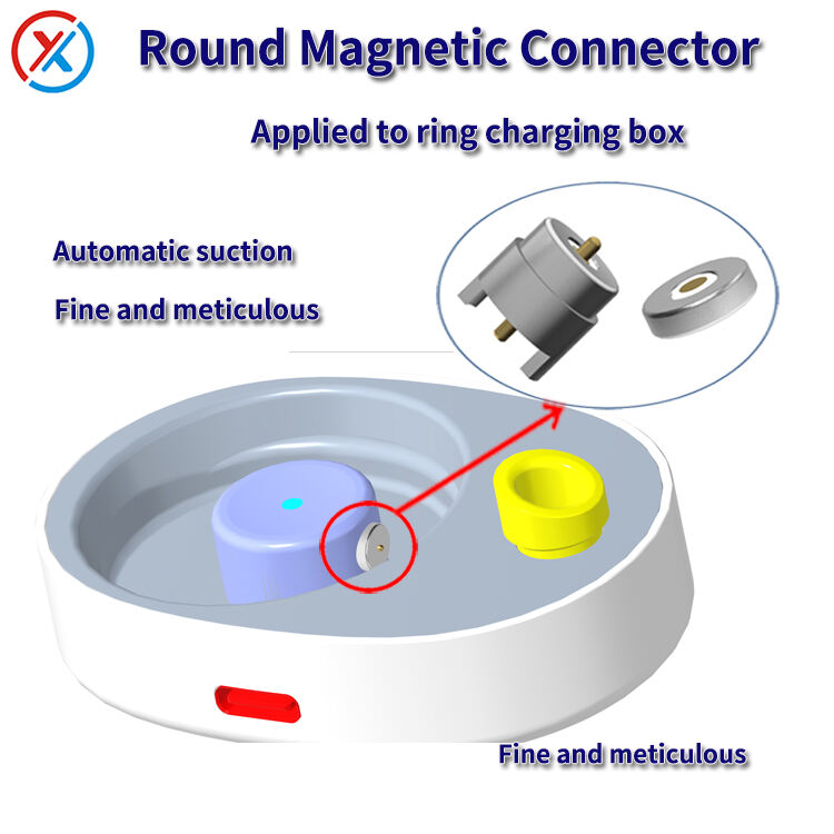 Fabricante de Conector de Dock de Carregamento de Anel Inteligente 4mm DC 2A