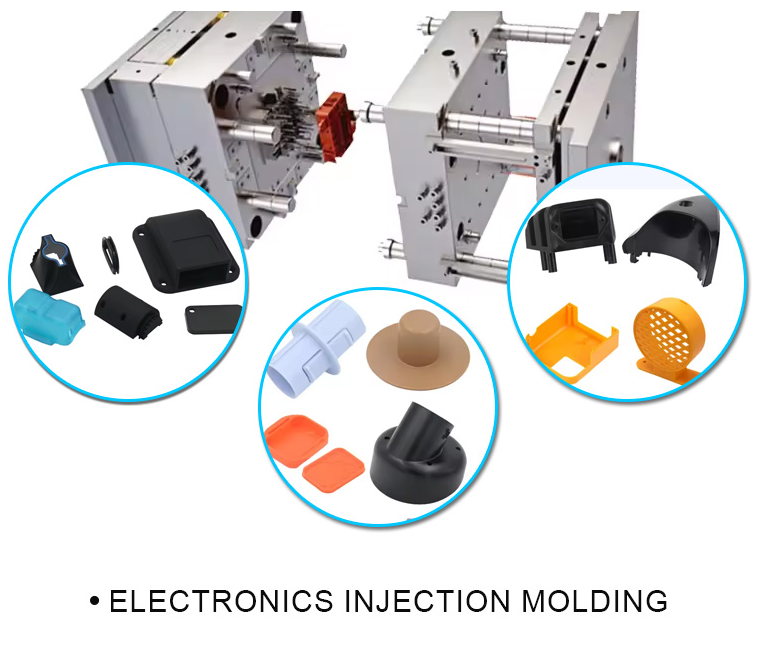 Custom OEM Mould Making Manufacturer Electronic Tooling Small Part Polycarbonate ABS Plastic Injection Molding Service_electronics injection molding_9-12.png