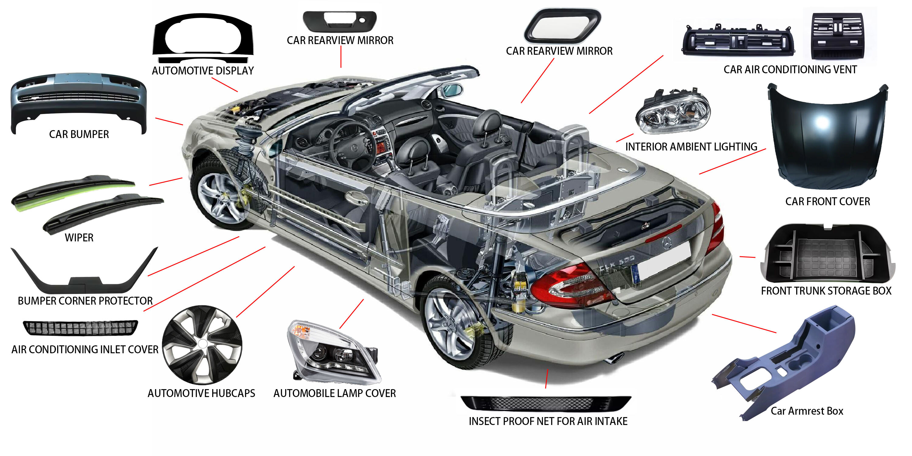 Auto Parts