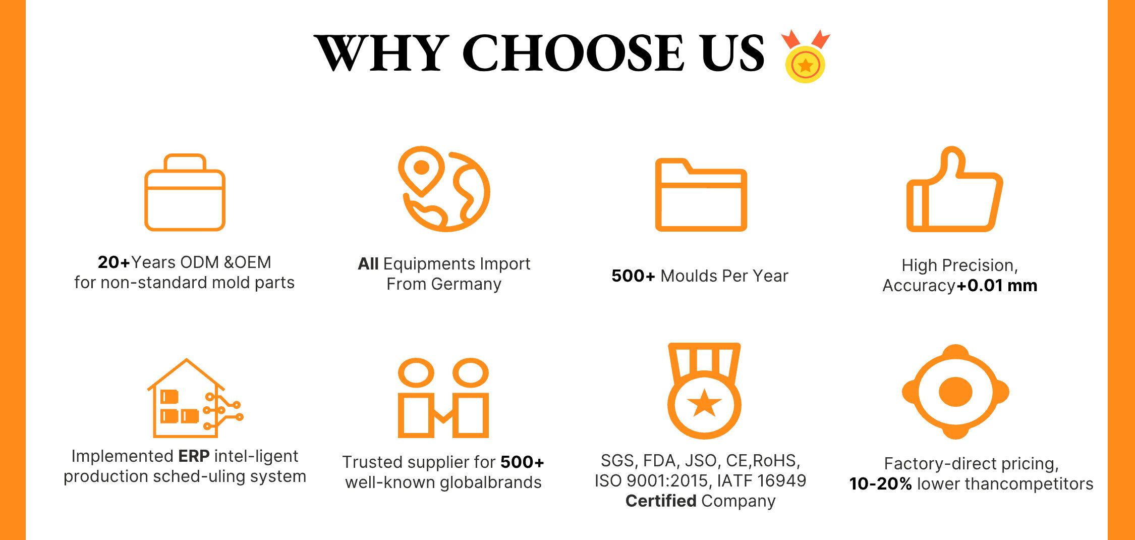 WishSINO Technology Co.,Limited_One Stop Service