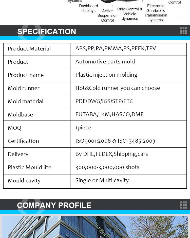 Custom abs plastic injection automotive auto car dashboard injection moulding part mold manufacturer oem supplier