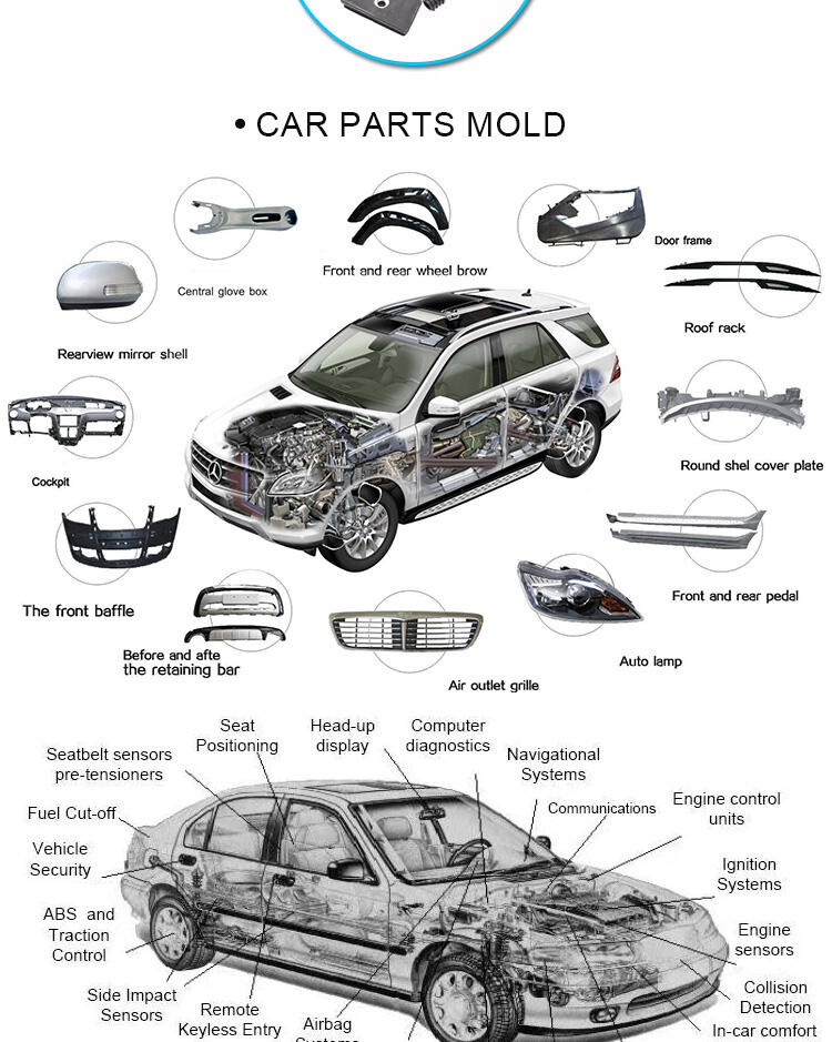 For Various Car Model And Years Headlight Head Lamp Cover Lens Cover injection molding plastic parts supplier