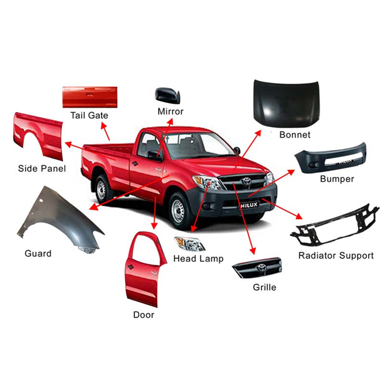 Koje opcije veleprodaje su dostupne za dijelove karoserije Toyote?