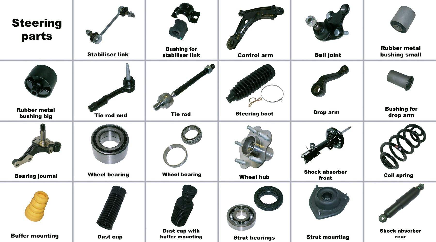What Makes Our Car Suspension Parts Stand Out in the Marke
