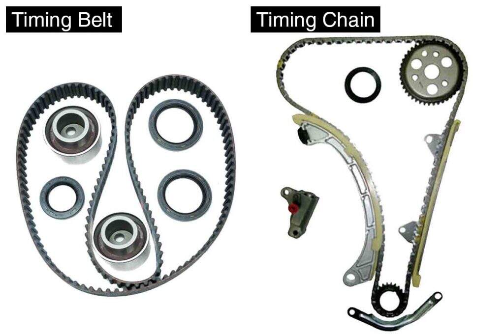 How to Identify Genuine Chain Timing Belts for Bulk Orders