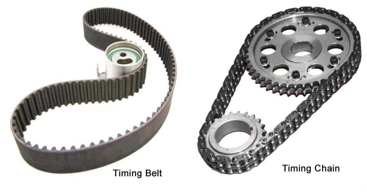 Benefits of purchasing vehicle timing belts in bulk