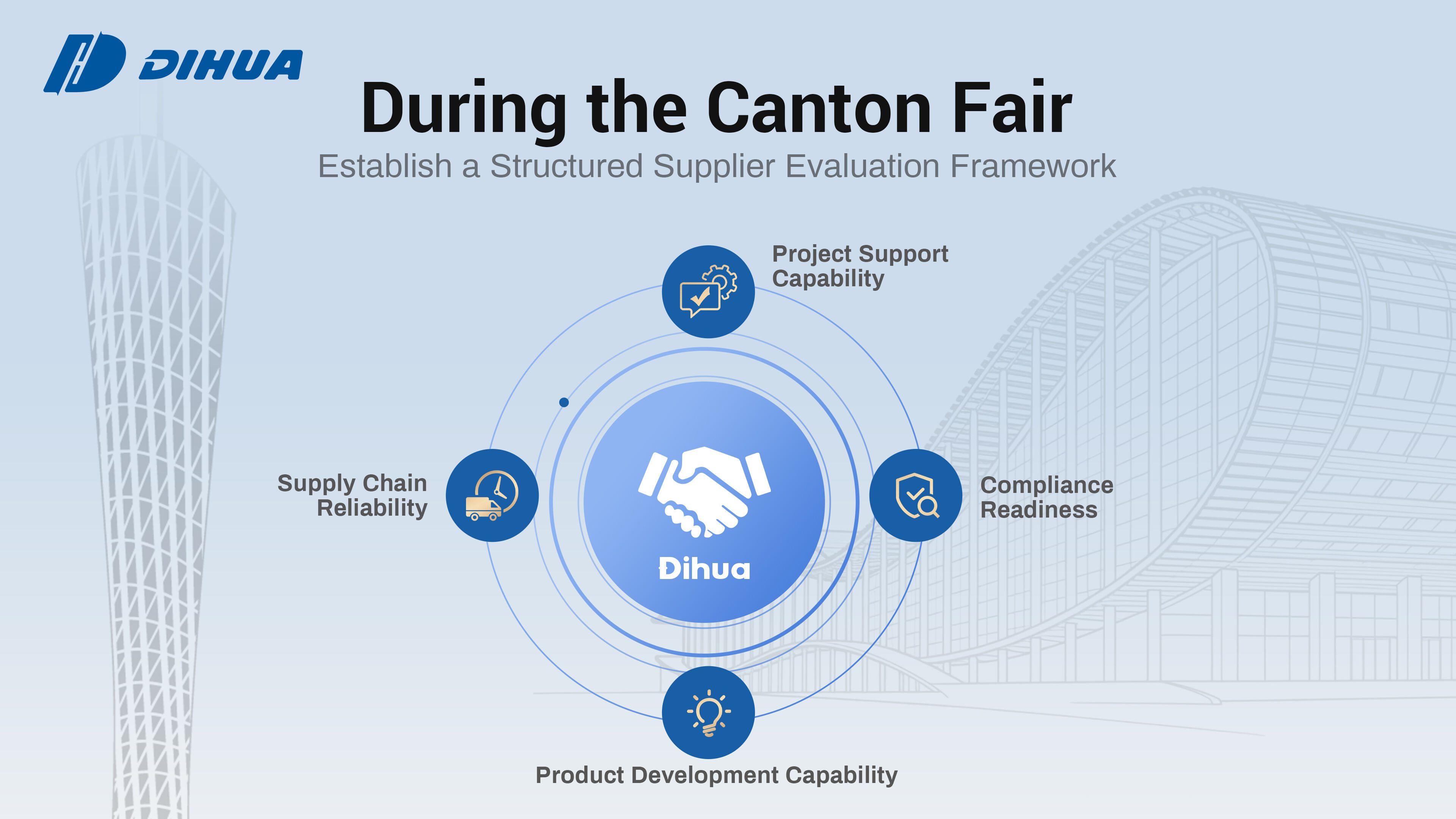DIHUA 4.10插图3.jpg