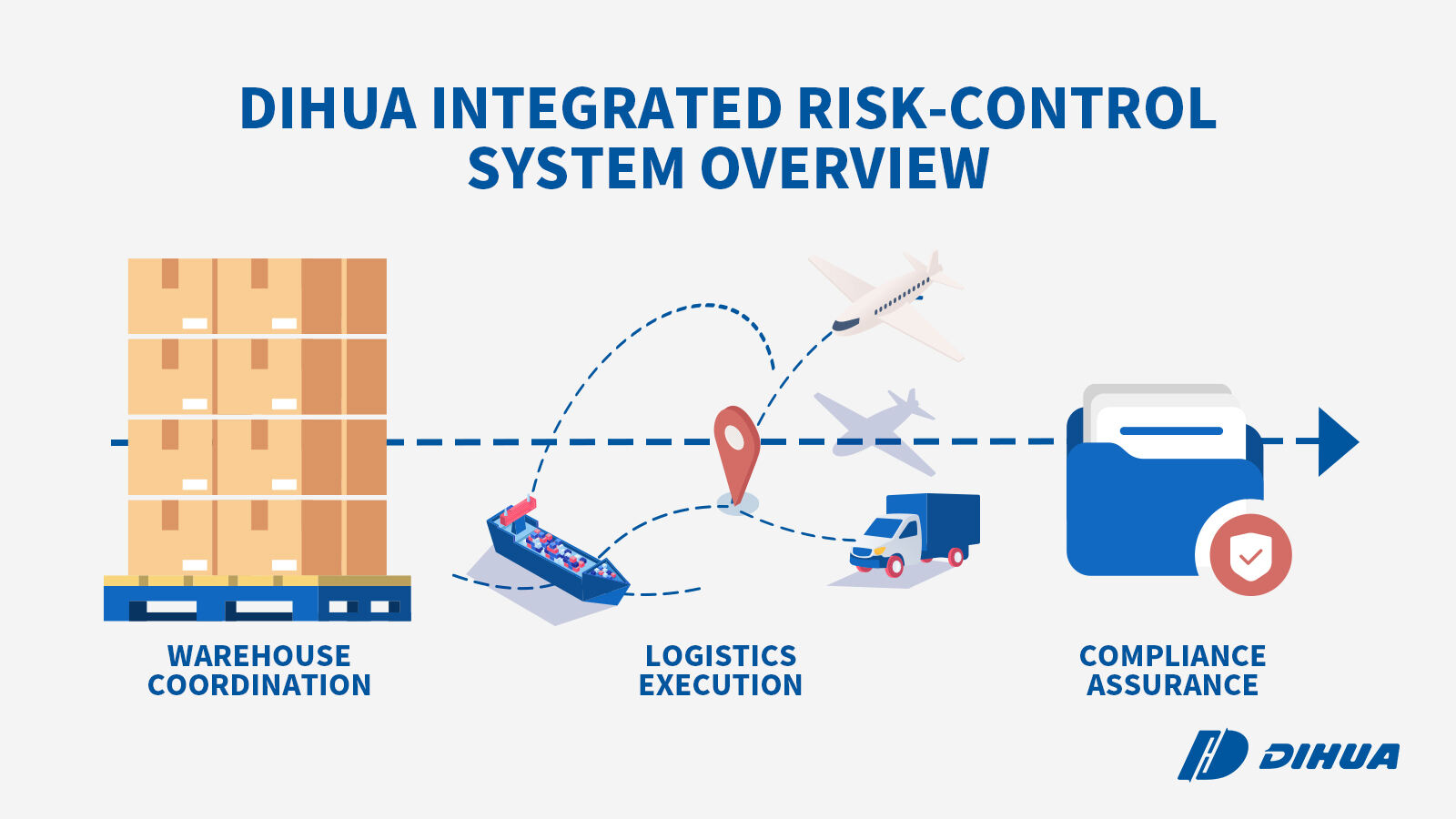 DIHUA 12.23插图1.jpg