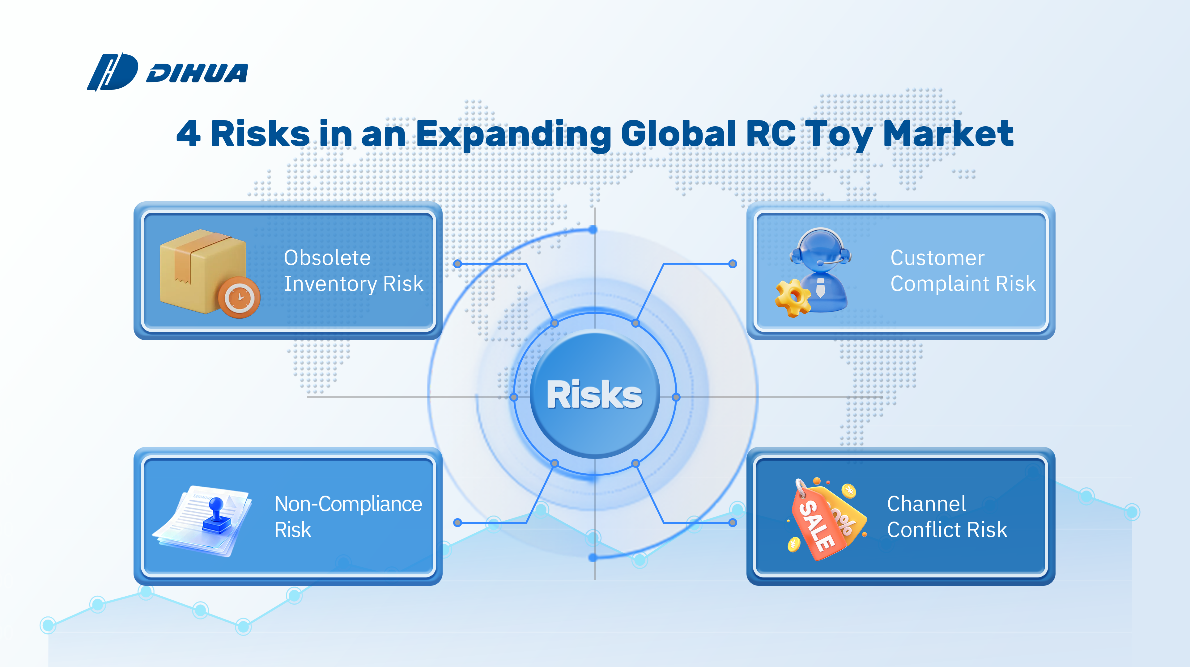 DIHUA 3.6插图1.png
