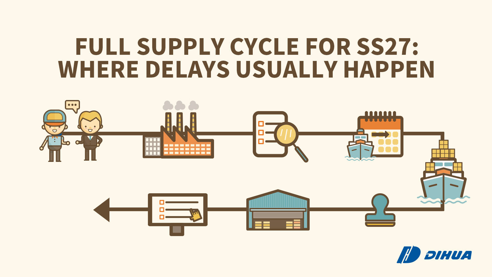 DIHUA 12.9插图 1.jpg