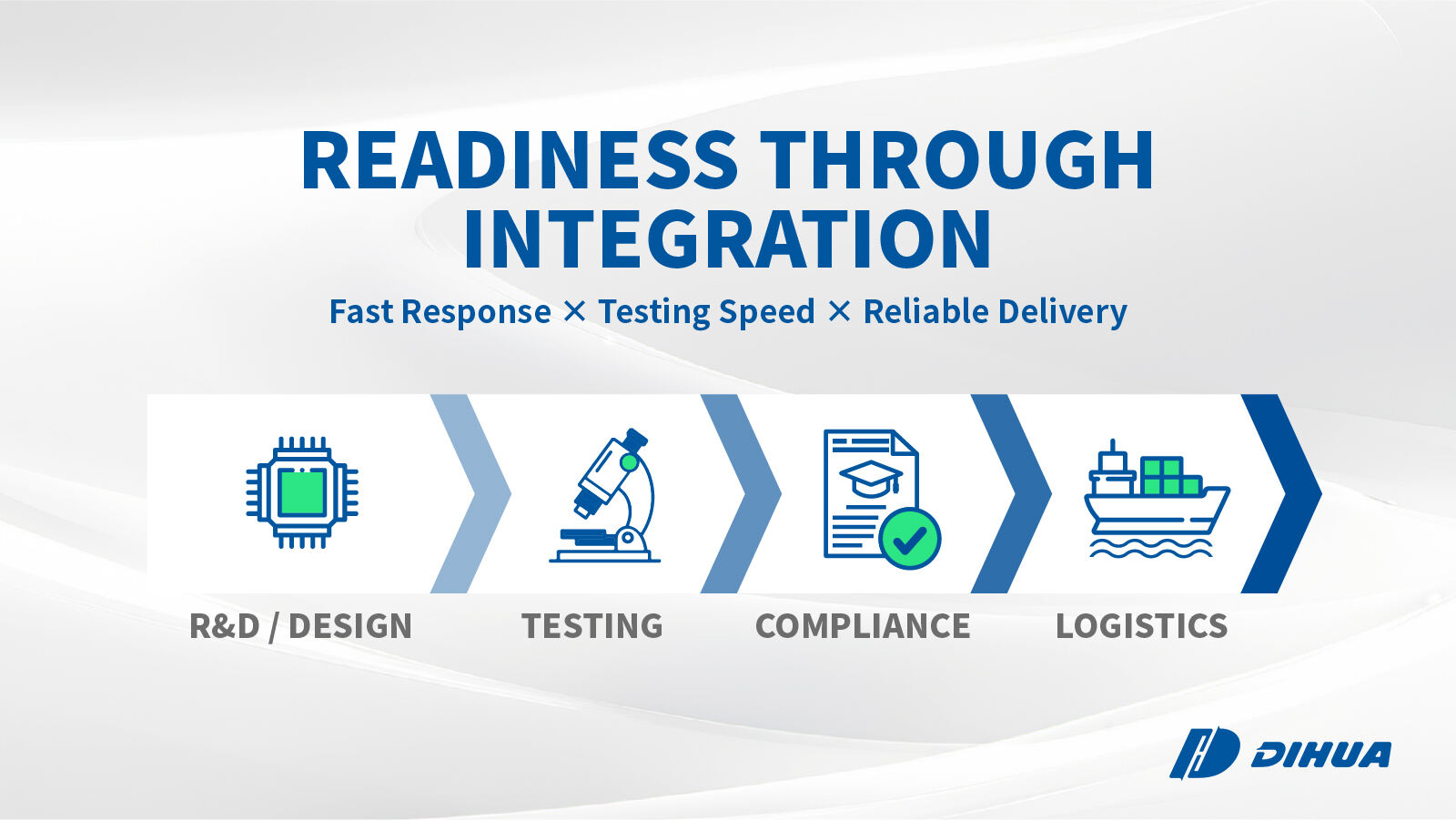 DIHUA 11.18 插图2.jpg