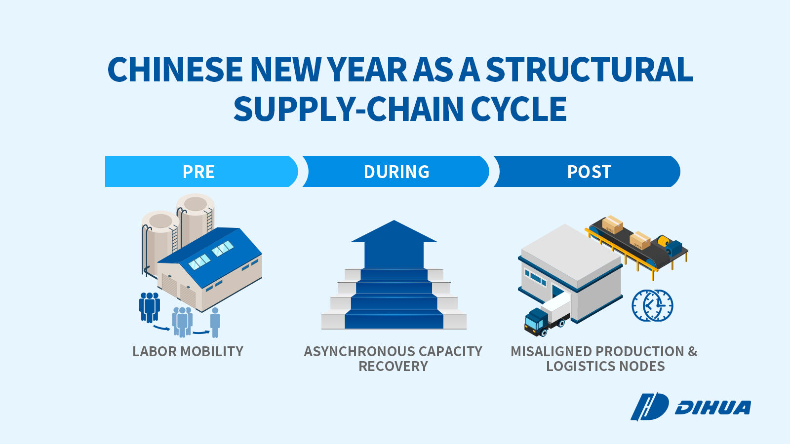 DIHUA 1.9插图1.jpg