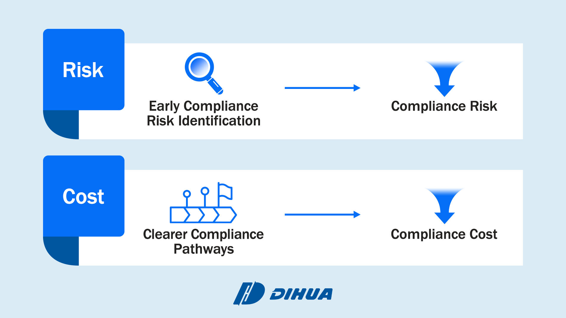 DIHUA 2.6插图2.jpg