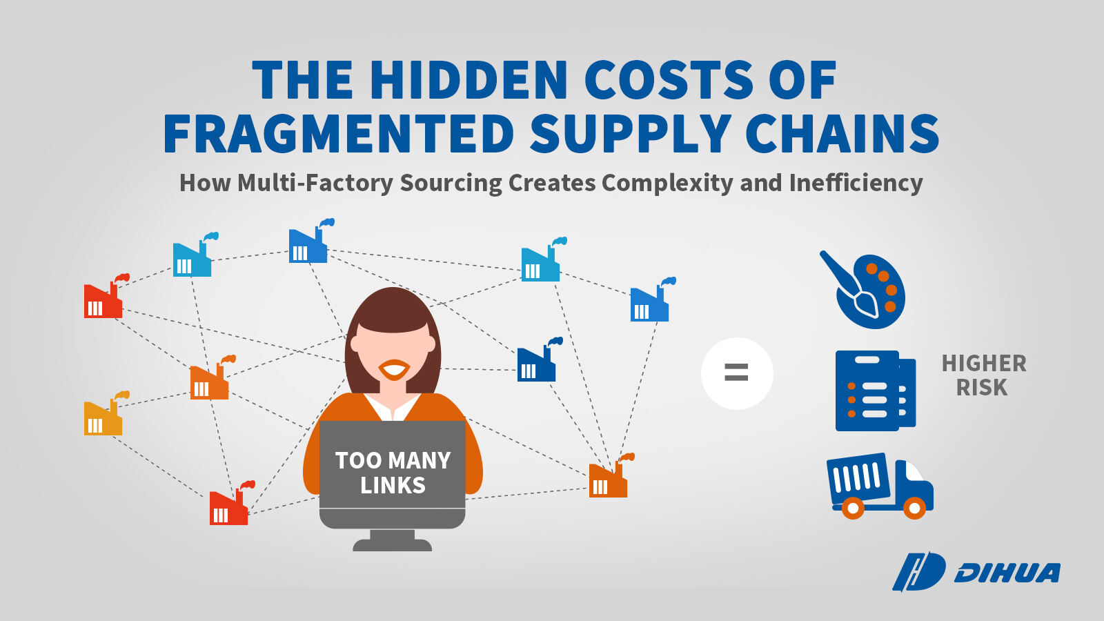 DIHUA 11.11插图1.jpg