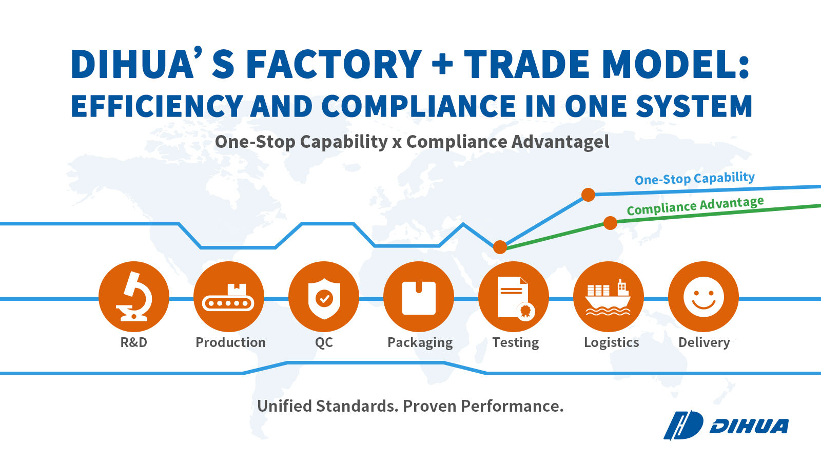 DIHUA 11.11插图2.jpg