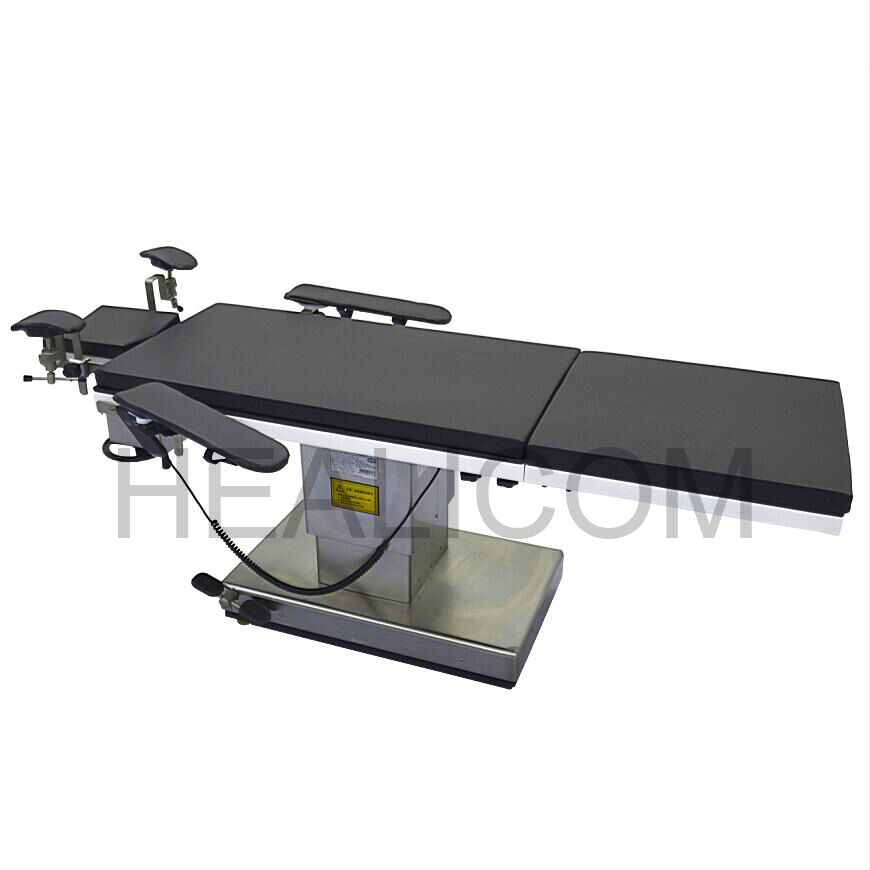 Globális megfelelés és biztonság