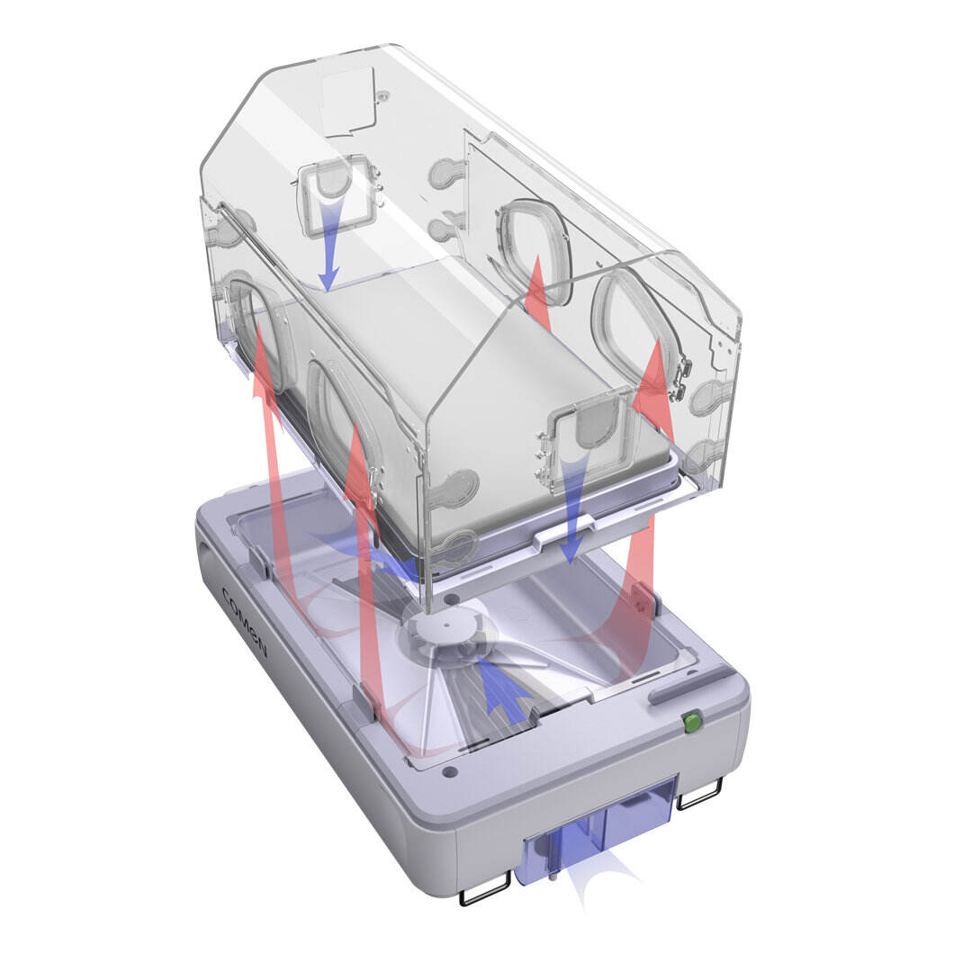 Иновативни функции за безопасност