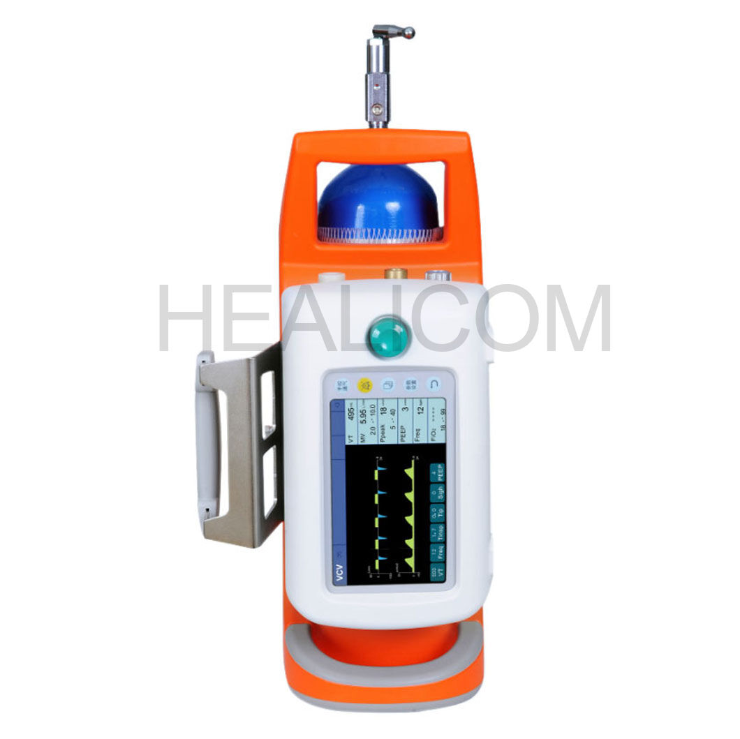 Удобен за потребителя интерфейс