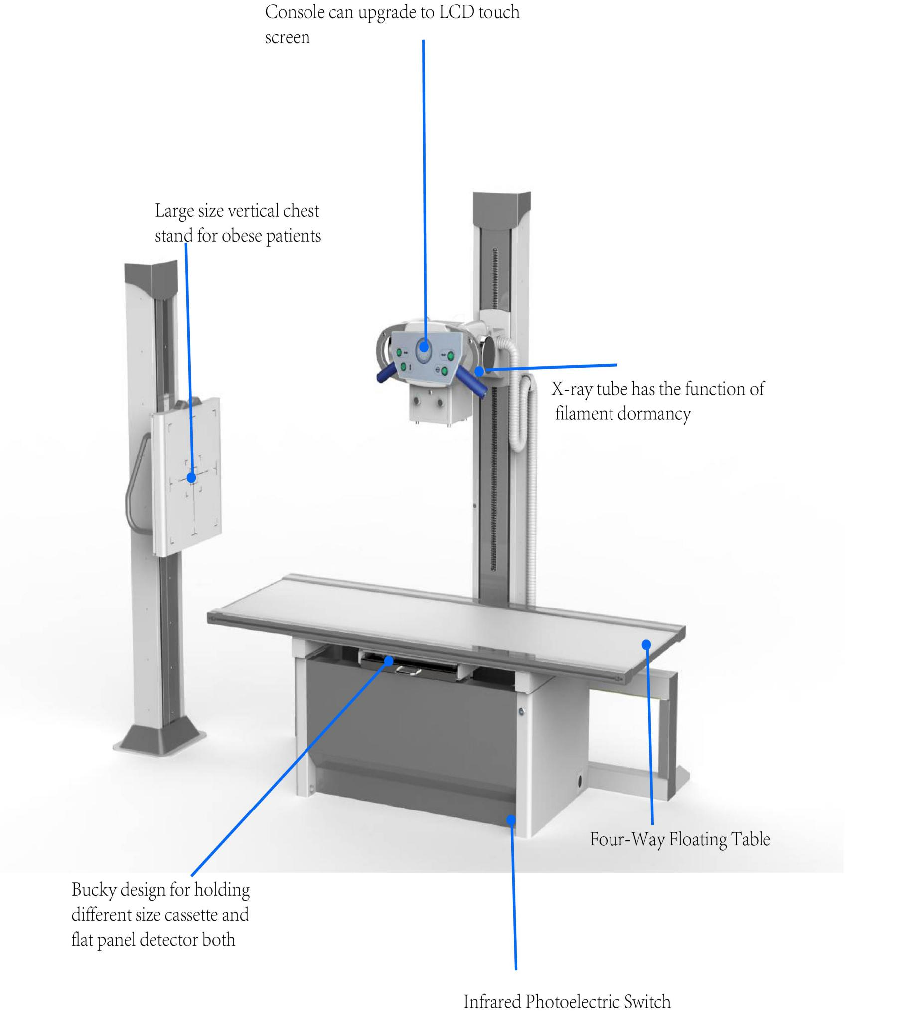 HX20&32&50R-A manufacture