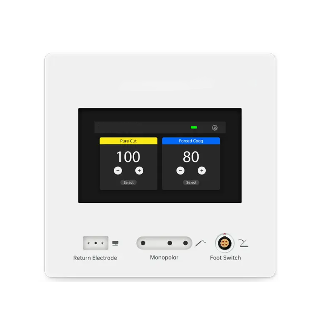 Globális Tegyedség és Bizalom