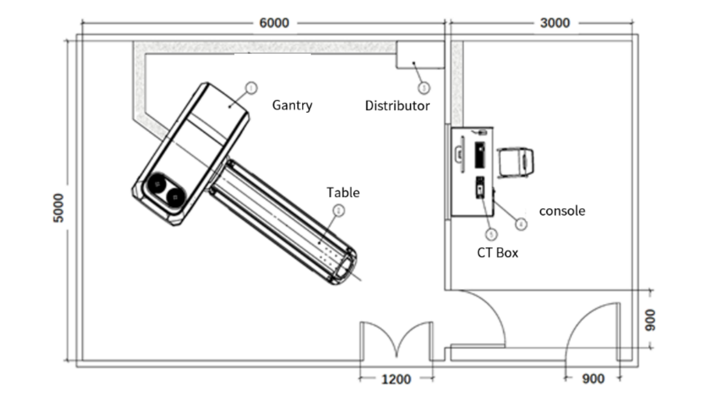 Insitum 568 CT details