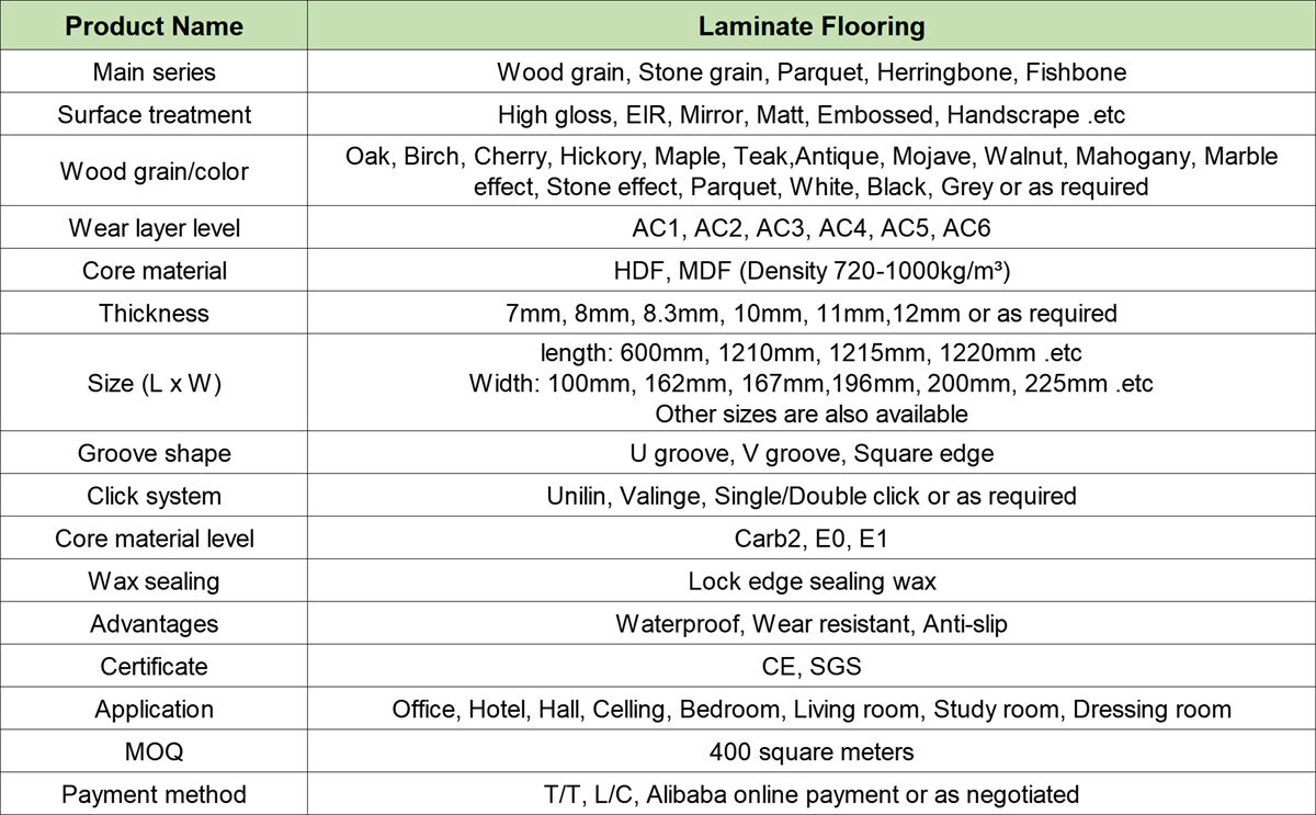 Waterproof laminate flooring factory