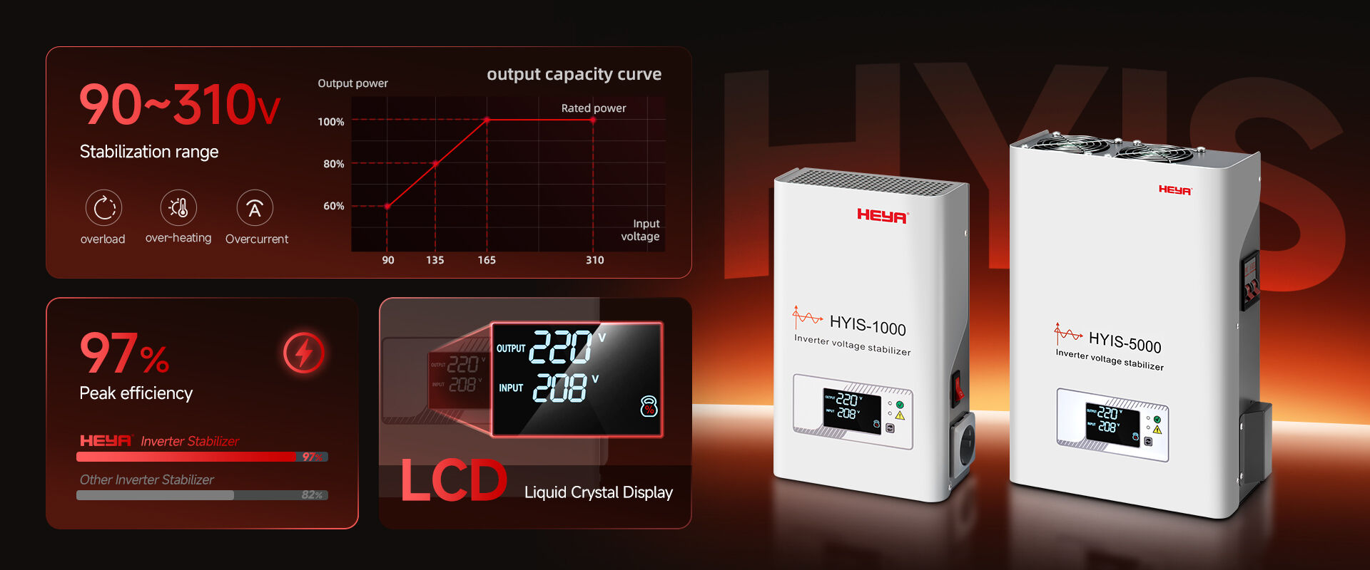  AVR, Switching power supply, Voltege protecto Supplier - YUEQING HEYUAN