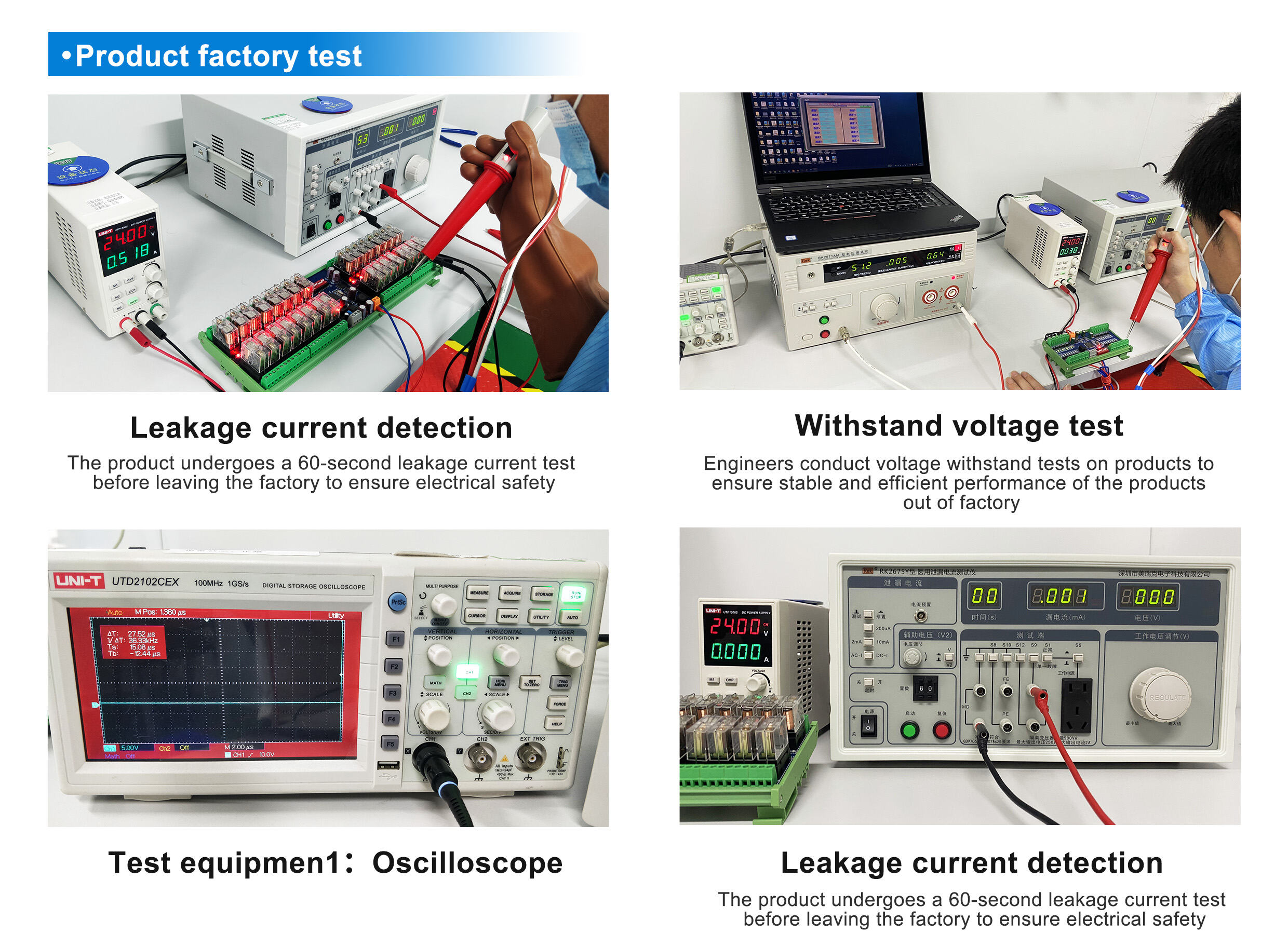 Přizpůsobené automační řídicí produkty: moduly IO, PLC a HMI