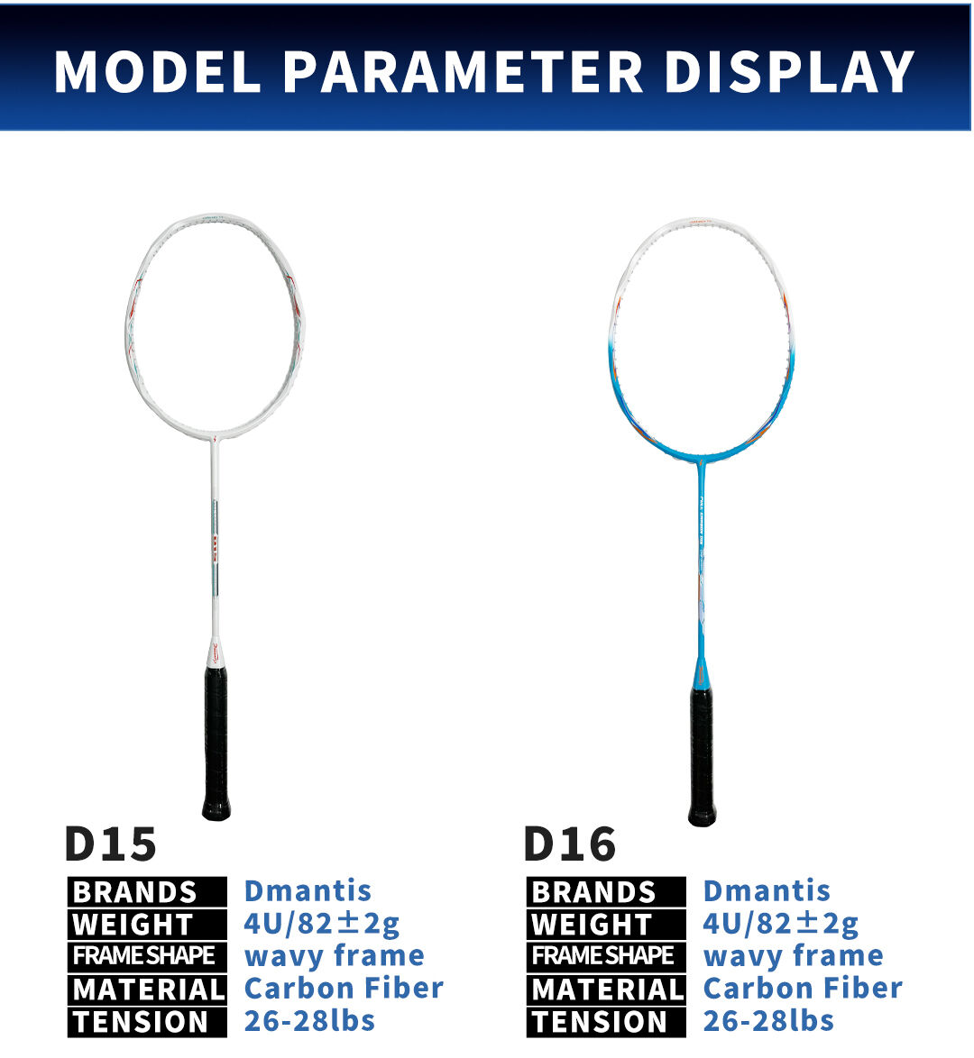In Badminton Racket OEM Customization, Factory Capability Sets the ...