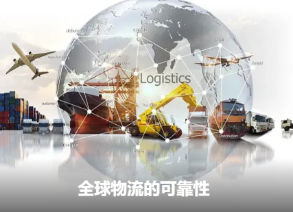 How to choose the right international logistics provider