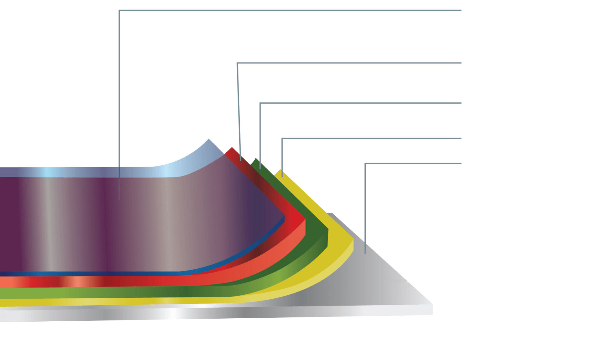 Welcome any OEM/ODM orders