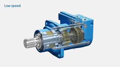 The role of hydraulic pumps and hydraulic motors in hydraulic systems