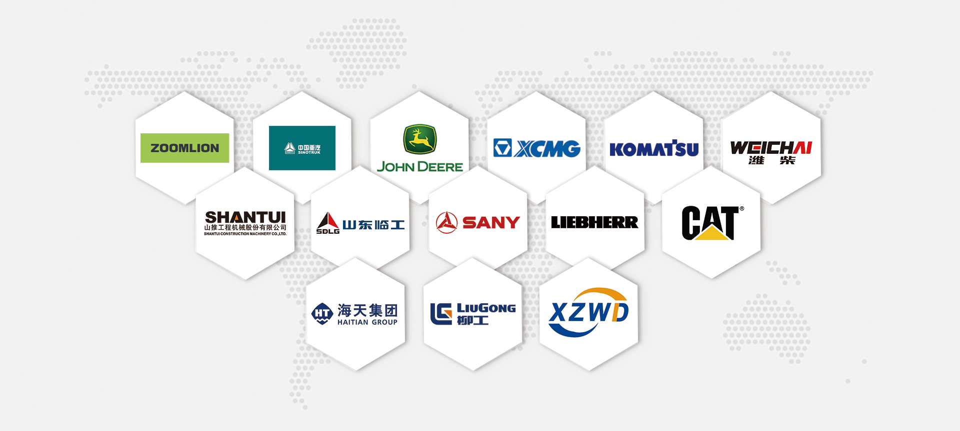 Our Global Partners