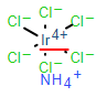 Ammonium