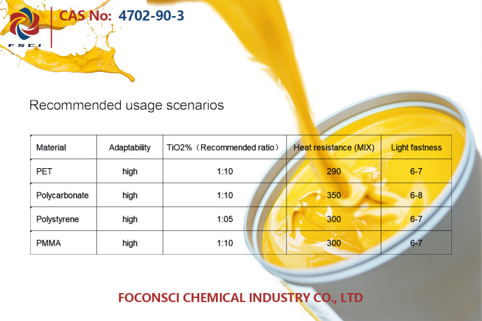 Solvent Yellow 93 : un colorant aux multiples facettes pour les applications industrielles