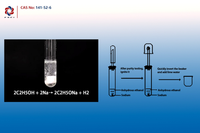 Mécanisme de réaction chimique de l'éthoxyde de sodium