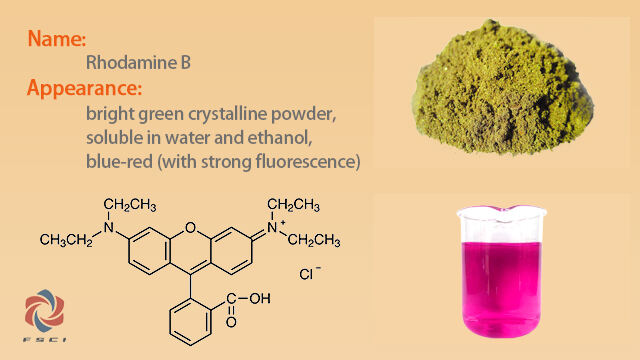 Exploring Rhodamine B: A Versatile Dye and Its Cross-Industry Applications