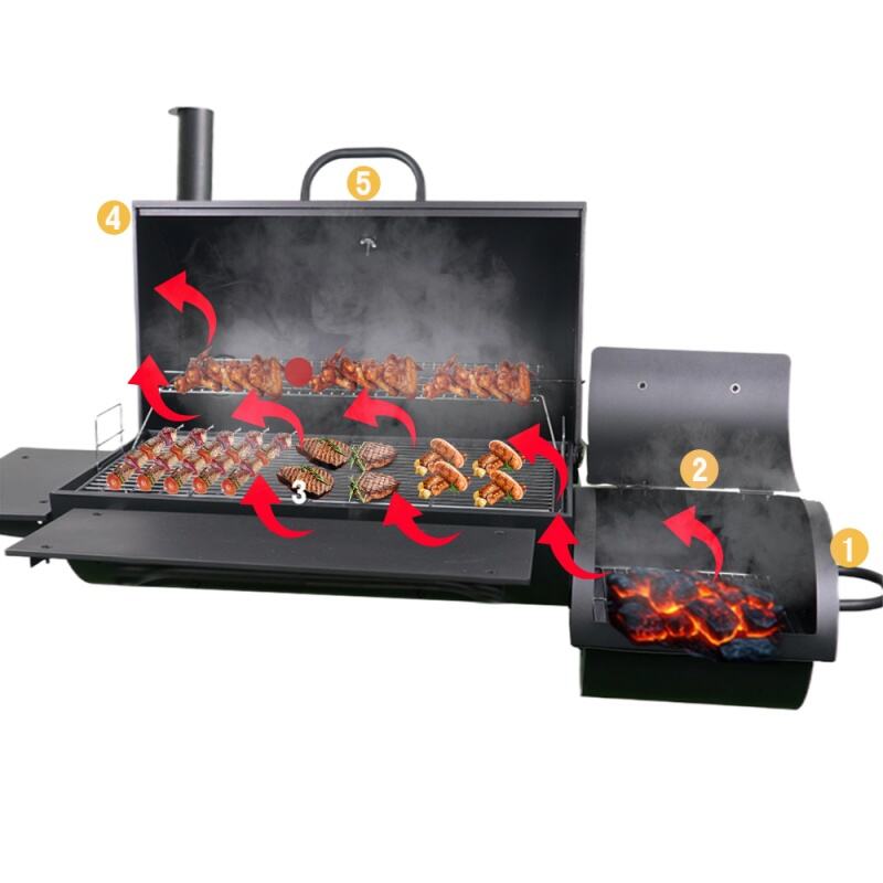 Découvrez la Joie du BBQ avec les Grills Pastime Smoke Barrel
