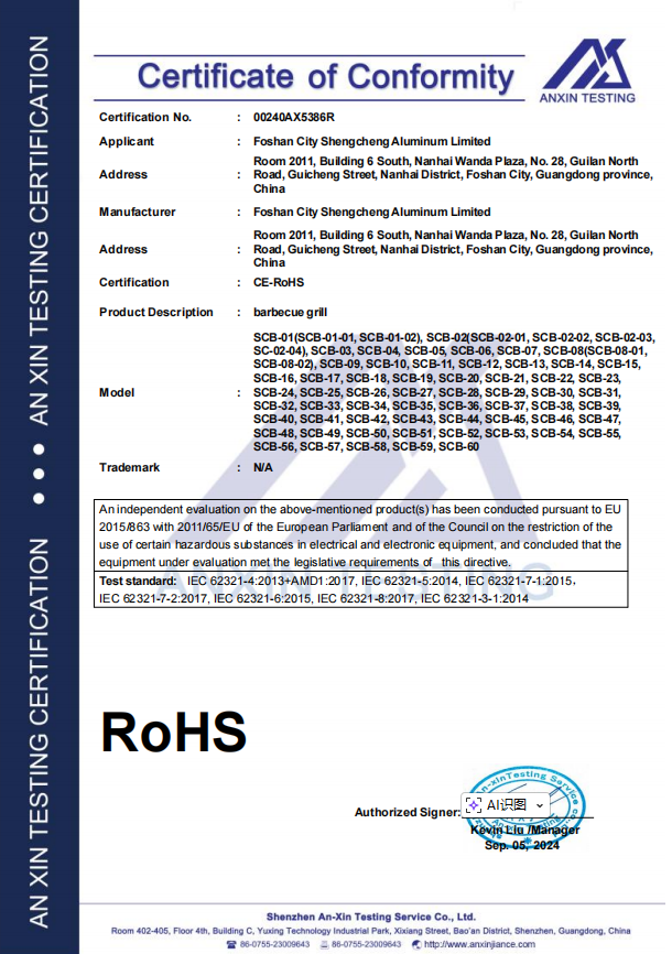 RoHs