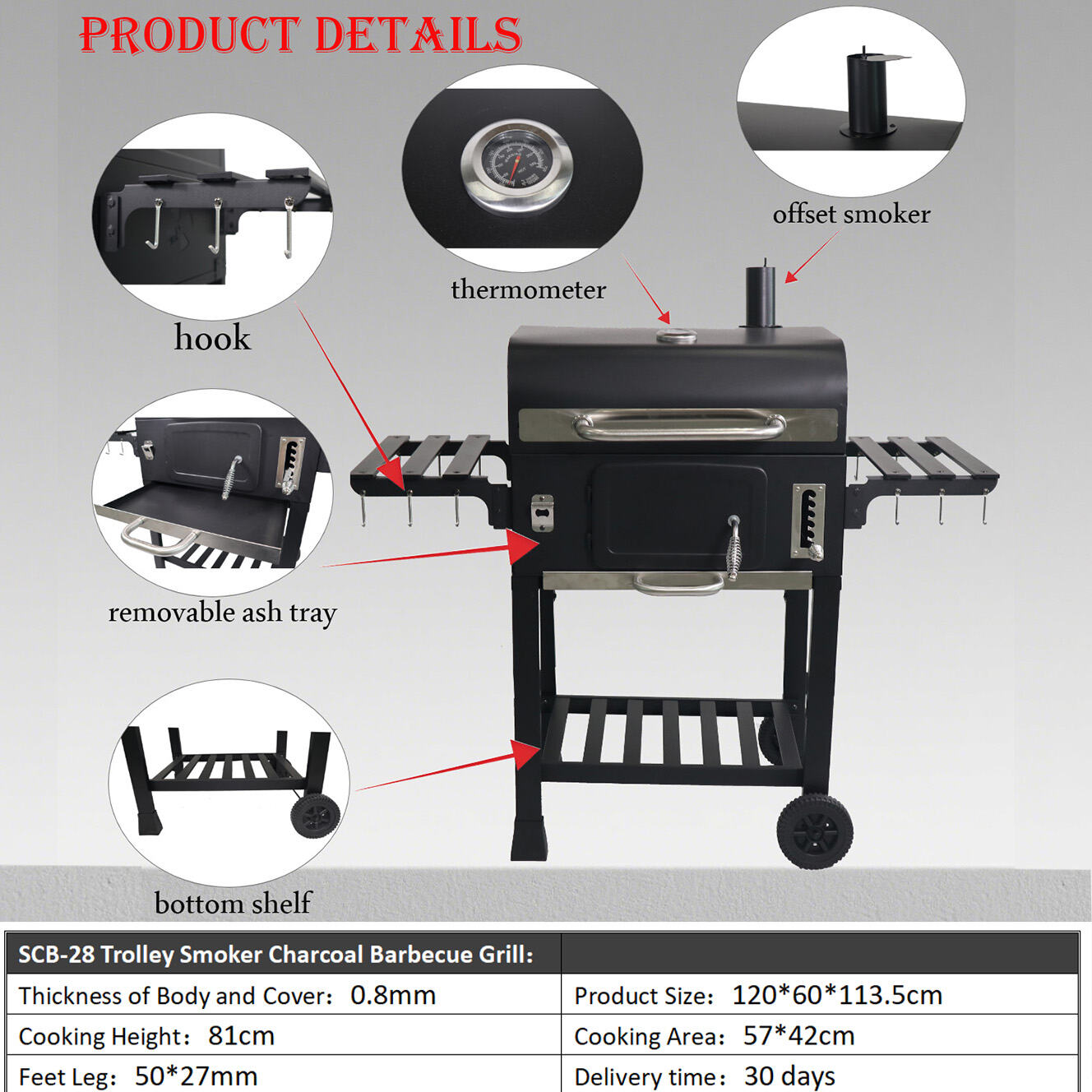 Low Maintenance, High Performance