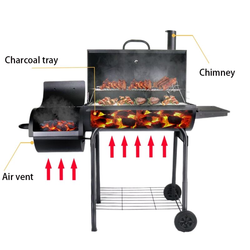 The Ultimate Pastime Outdoor Grill And Smoker Combo For Versatile Cooking