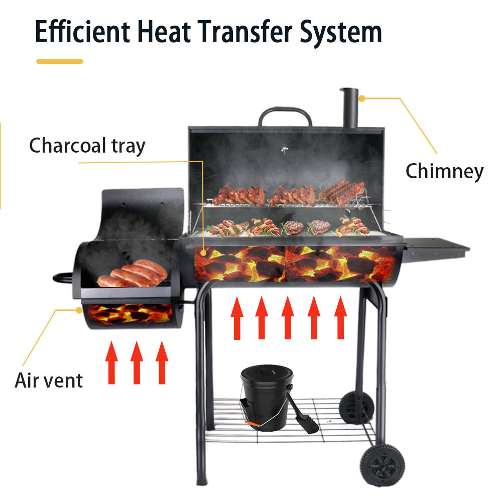 Simultaneous Multi-Method Cooking Capability