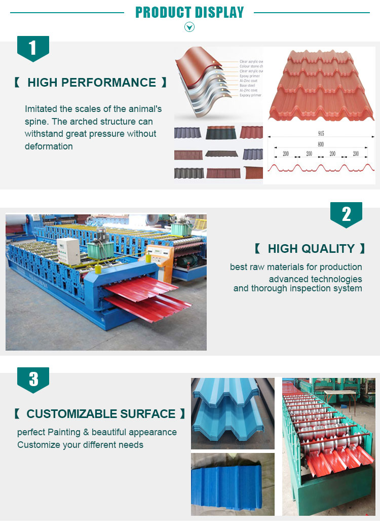 Trapezoid Box Profiled Roofing Sheet manufacture