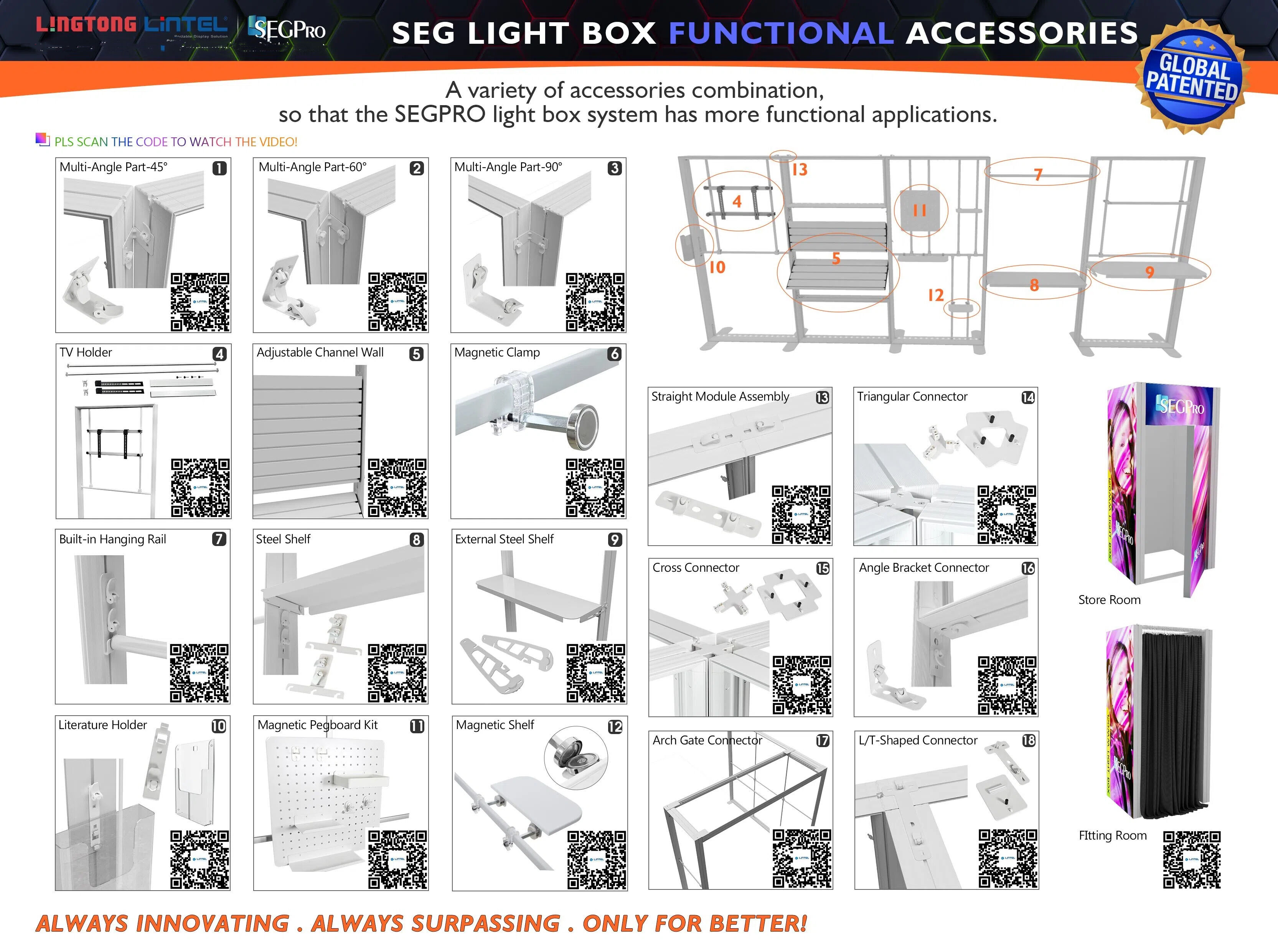 SEG LIGHT BOX FUNCTIONAL ACCESSORIES.jpg
