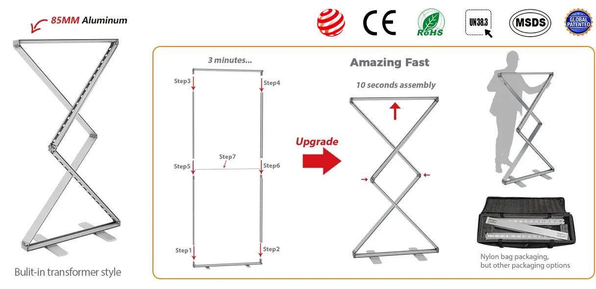 Lintel 85mm folding pop up light box structure 1000x200mm.jpg