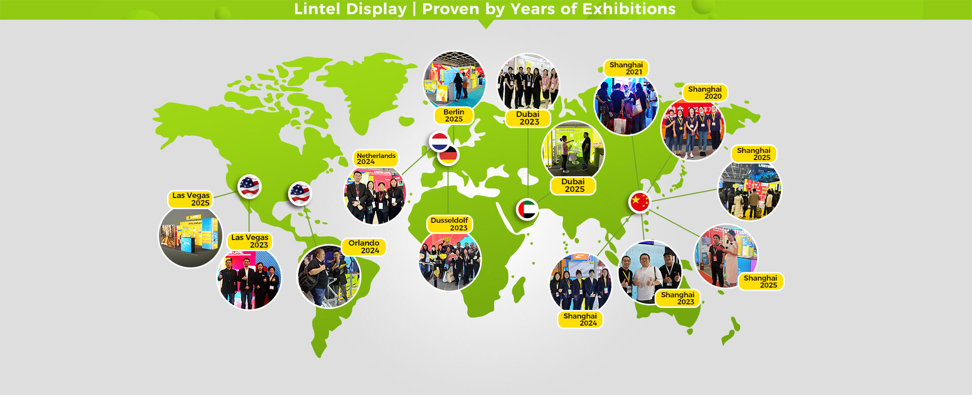 Changzhou Lintel Display Co.,Ltd
