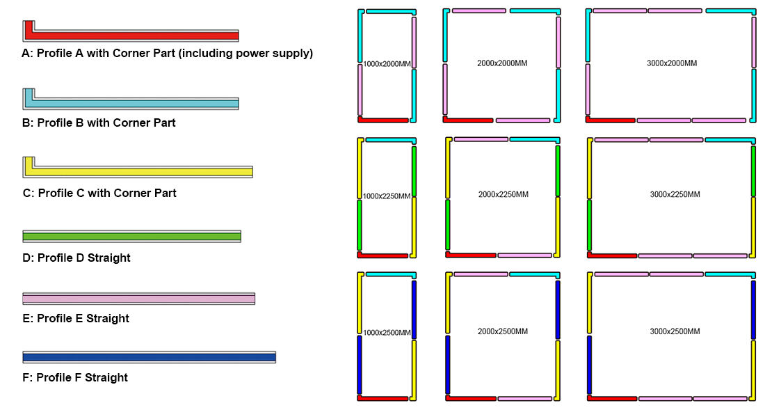 120mm Chromix RGB LED Edge Frame Modular structure.jpg