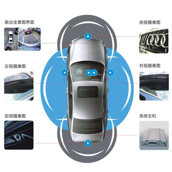 The car mounted panoramic image parking assistance system