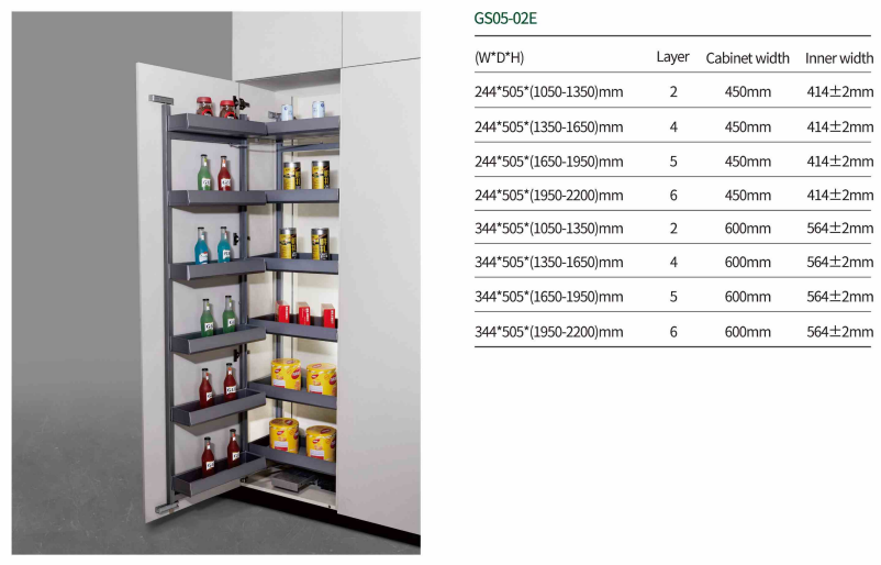 Dust Proof Hinged Door Open out Pantry Units details