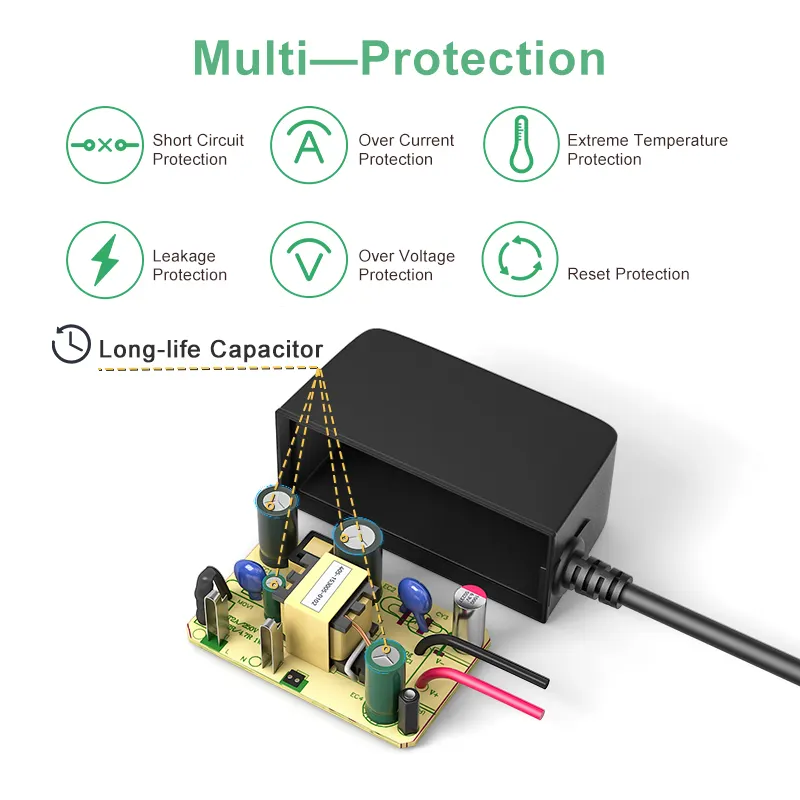 How can we detect whether the output voltage of an AC-DC power adapter is abnormal?